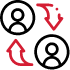 Directorio
